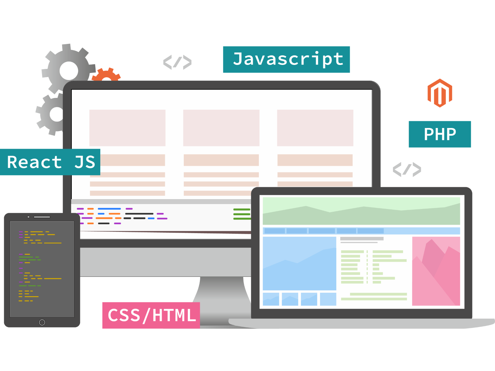Ecentura Website development